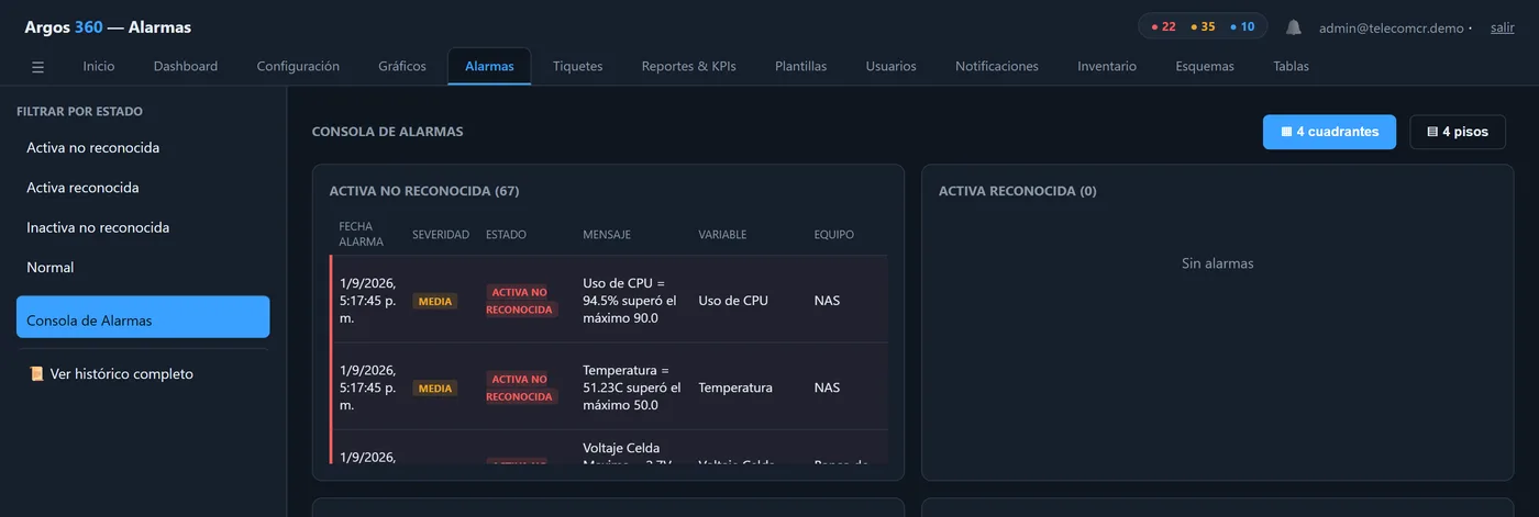 Consola de alarmas de Argos 360, separadas en activa no reconocida, activa reconocida, inactiva no reconocida y normal, con el mensaje y la variable de cada una